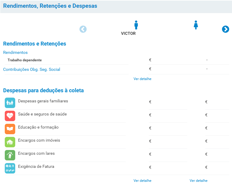 Summary of expenses and income IRS Portugal