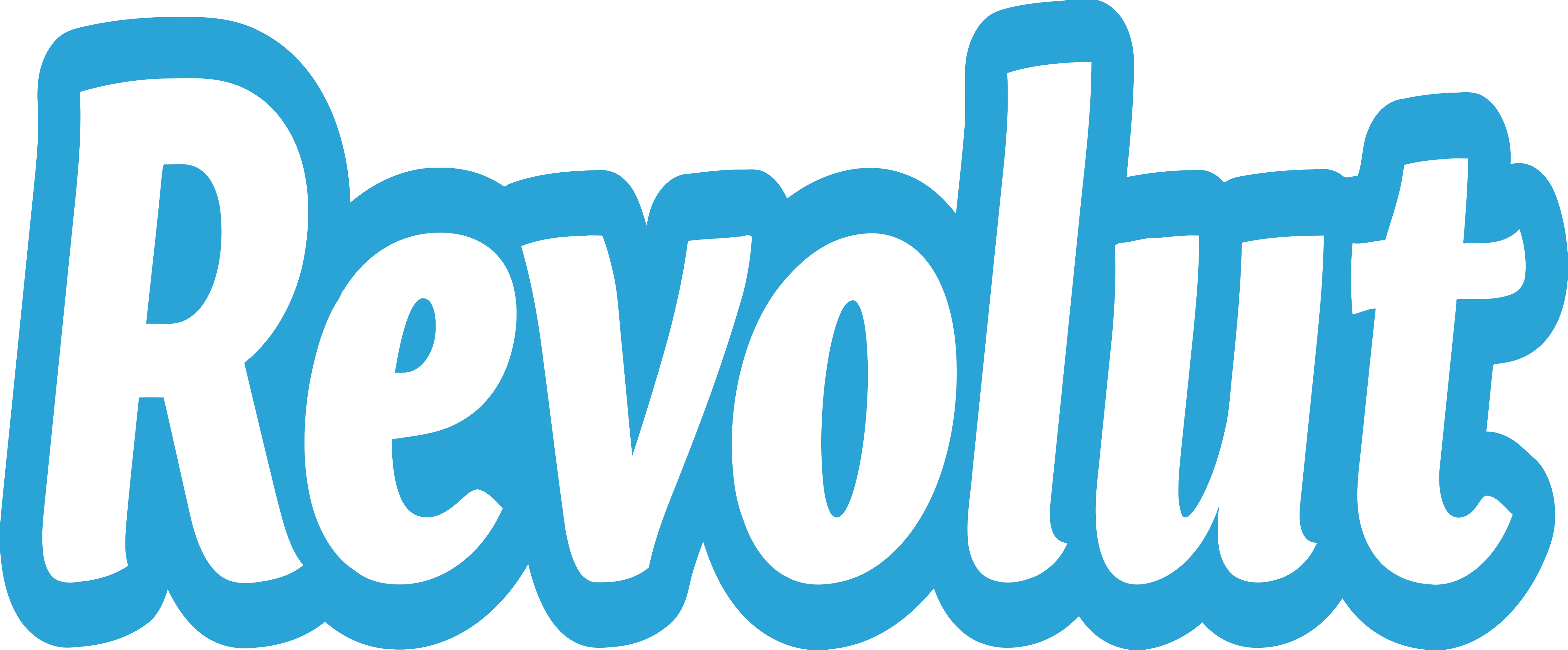 Revolut Portugal open bank account