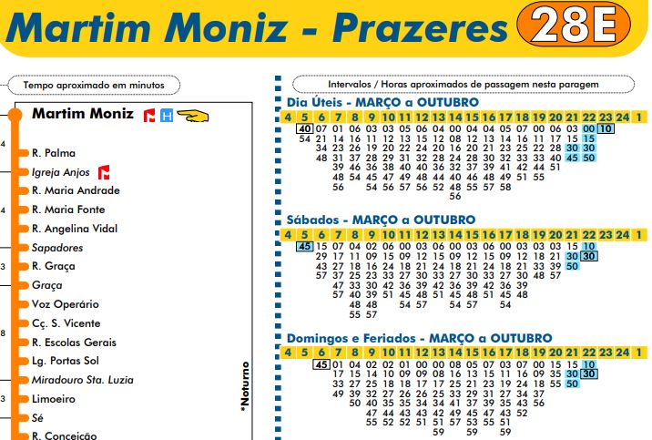 Schedules tramway 28 Lisbon