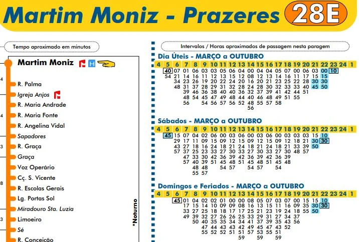 Schedules tramway 28 Lisbon