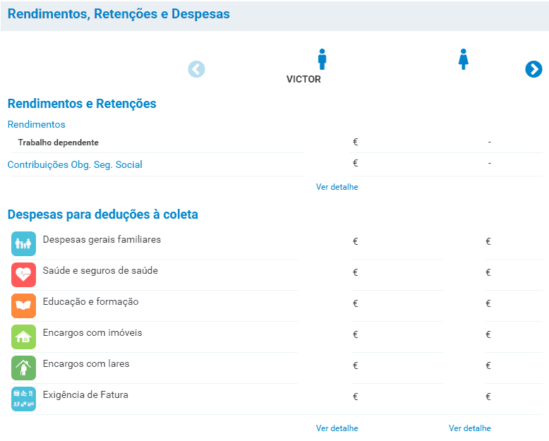 Récapitulatif dépenses et revenus IRS Portugal