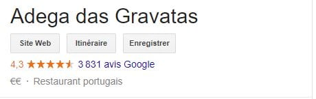 avis restaurant Adessa das Gravatas lisbonne