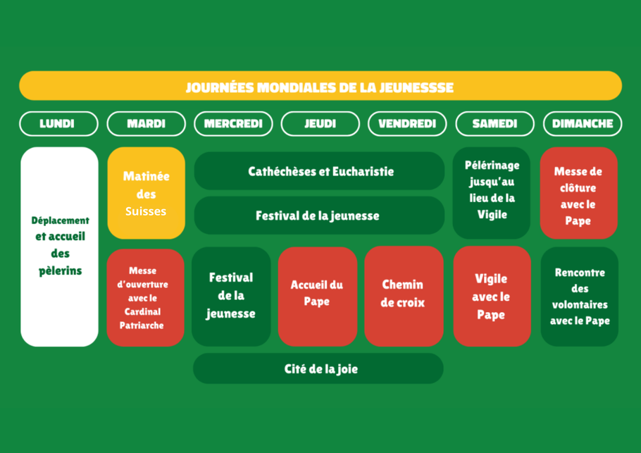 Programme JMJ 2023 Lisbonne